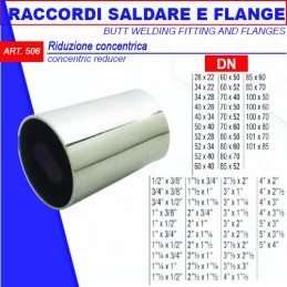 RID. CONCENTR.A SALD. 6"X3"...