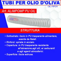 TUBO SPIRAL. ALIMPOMP/F...